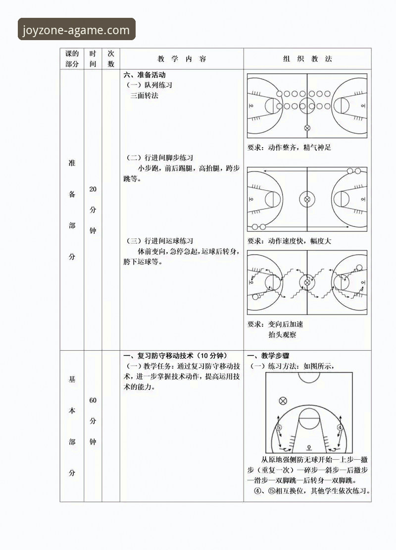 深度解析NBA焦点战：湖人队进攻火力全开操作教程